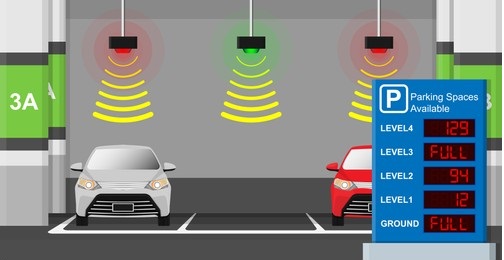 parking-lots-available-space-display
